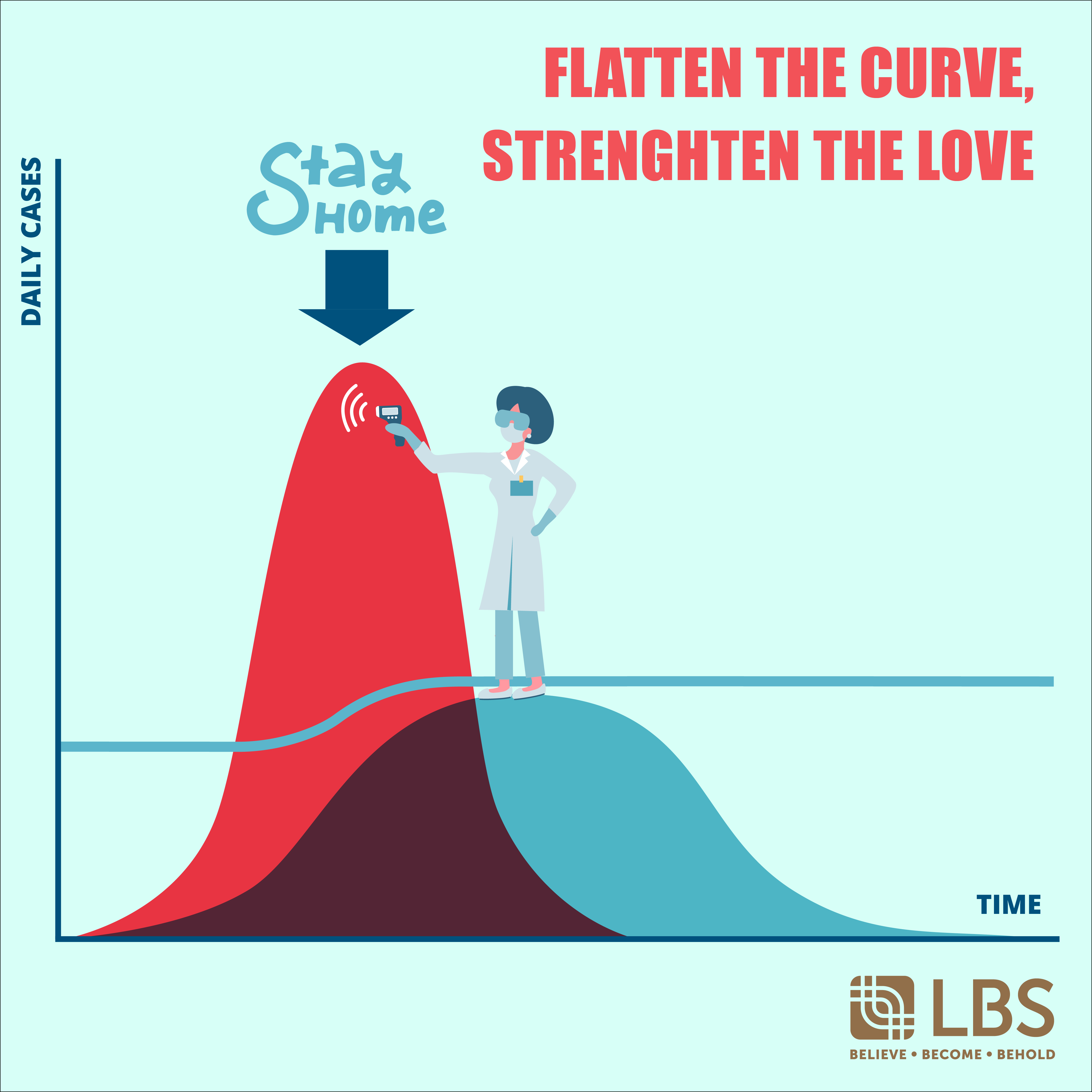 Flatten The Curve, Strengthen The Love